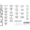 Tekstiilien pesuohjelaput ja hoito-ohjelaput